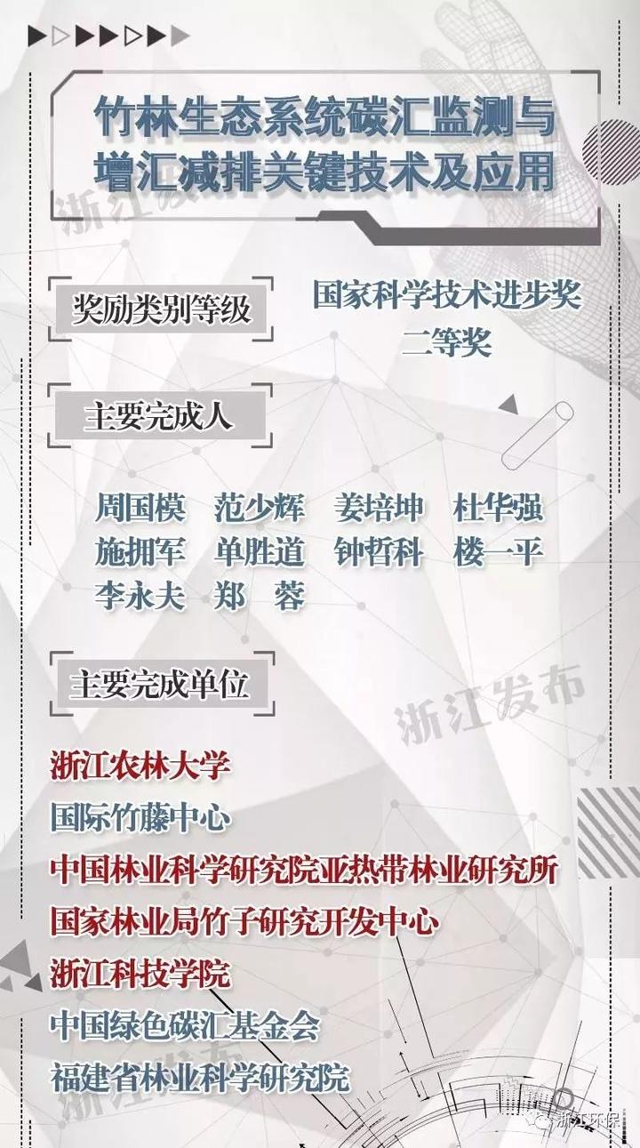 浙江锅炉厂名录_浙江环保锅炉_浙江锅炉厂