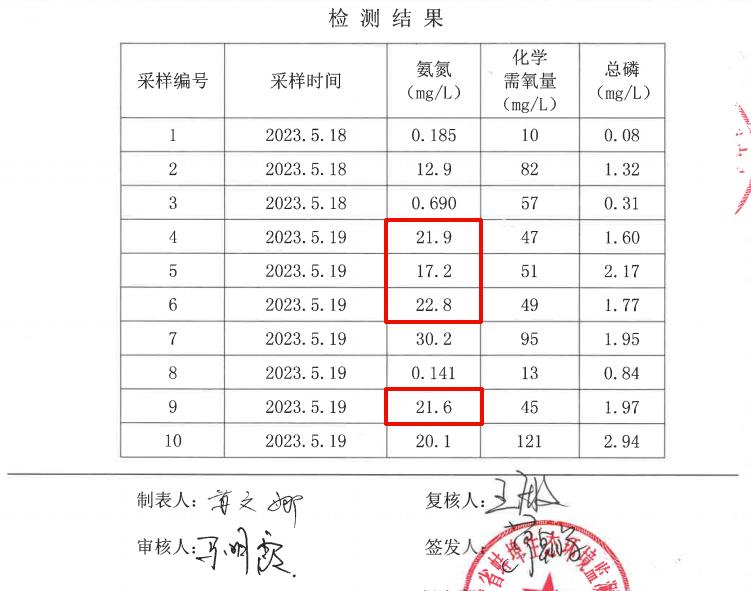 污水提排_污水排污_污水提升排水系统