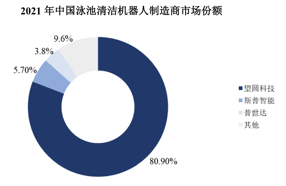 天津智能化公司_天津智能科技公司官网_天津动态智能科技有限公司