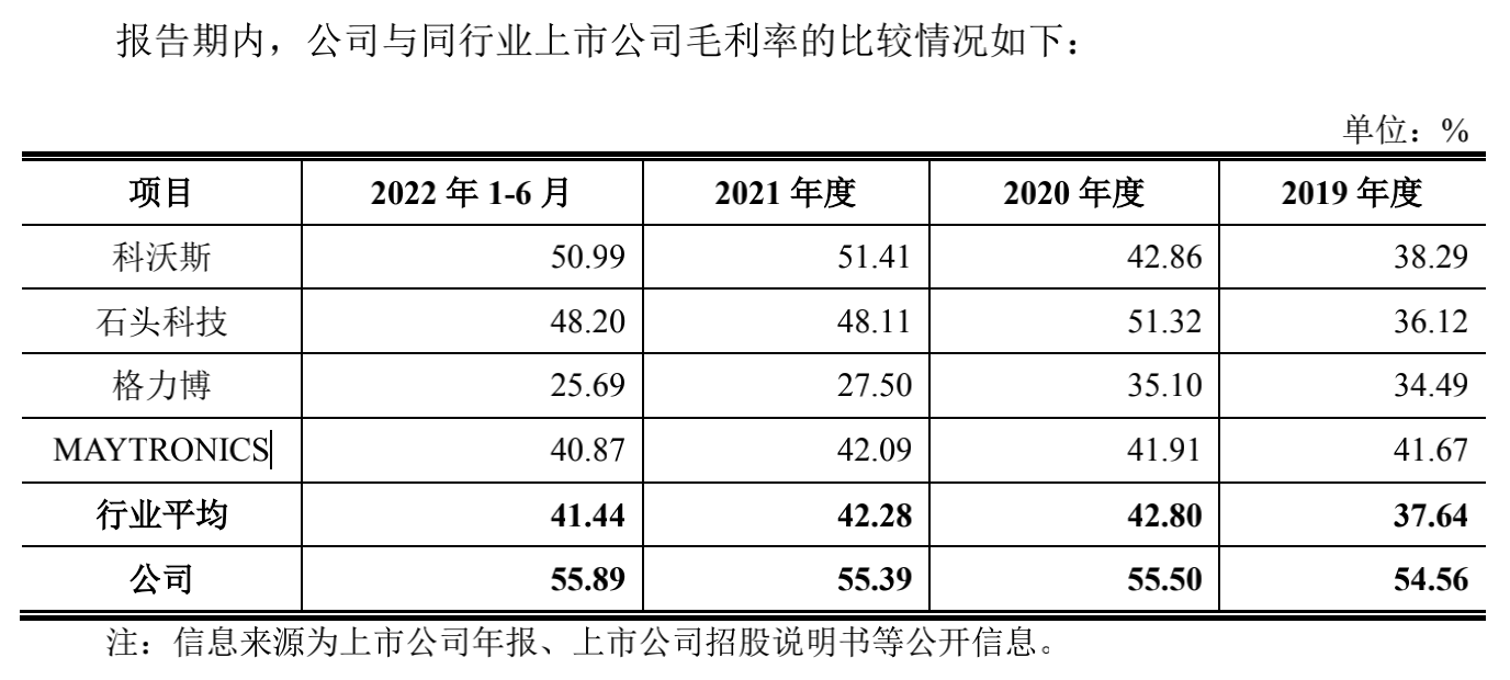 天津智能科技公司官网_天津动态智能科技有限公司_天津智能化公司