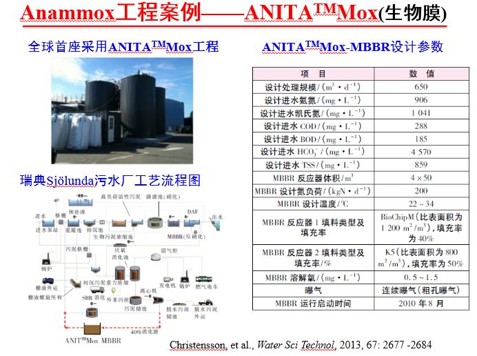 污水处理技术颠覆性突破_我国十分重视污水处理技术_国家对污水处理