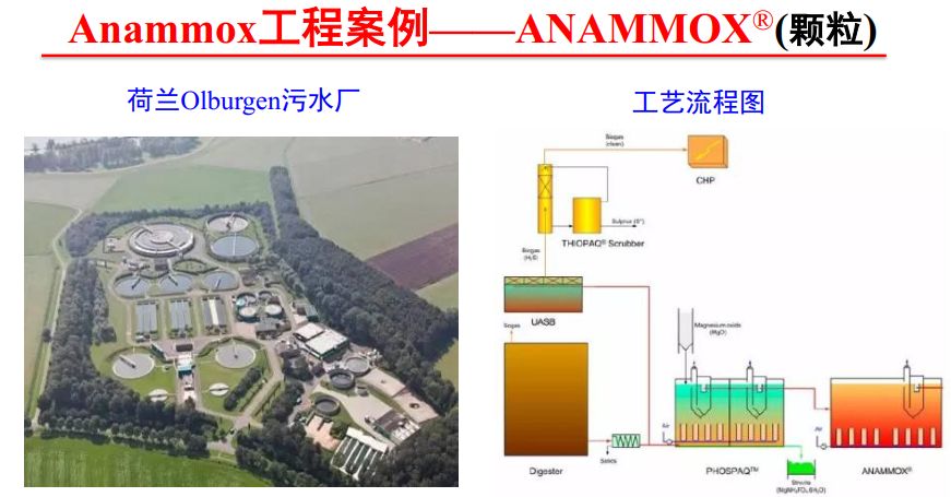 我国十分重视污水处理技术_国家对污水处理_污水处理技术颠覆性突破