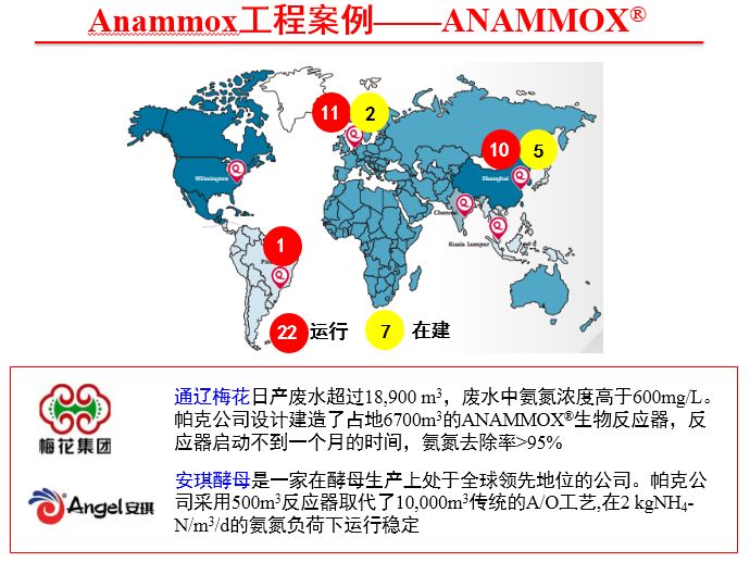 污水处理技术颠覆性突破_我国十分重视污水处理技术_国家对污水处理