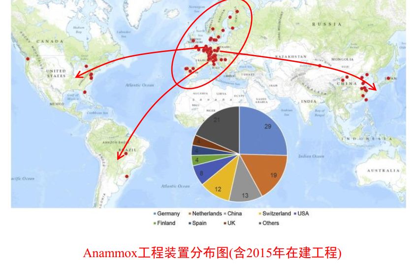 污水处理技术颠覆性突破_国家对污水处理_我国十分重视污水处理技术