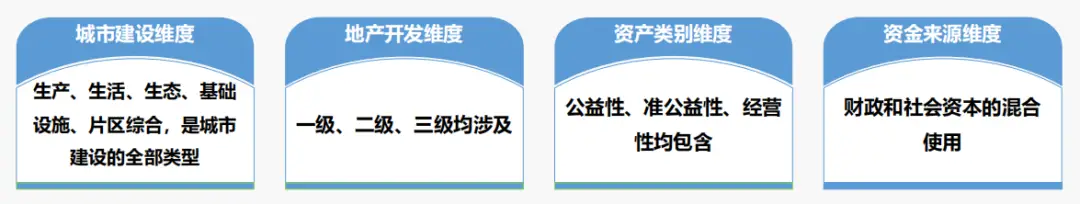 地产行业动态_地产动态产业公司名称_产业地产公司动态