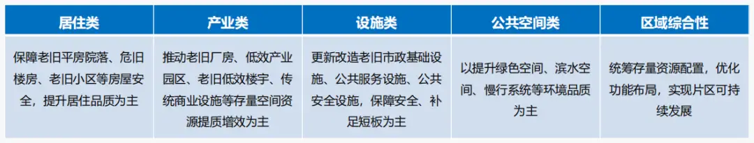 产业地产公司动态_地产动态产业公司名称_地产行业动态