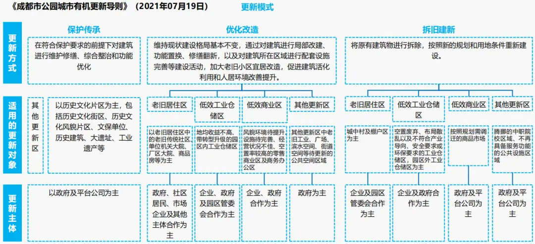 产业地产公司动态_地产动态产业公司名称_地产行业动态