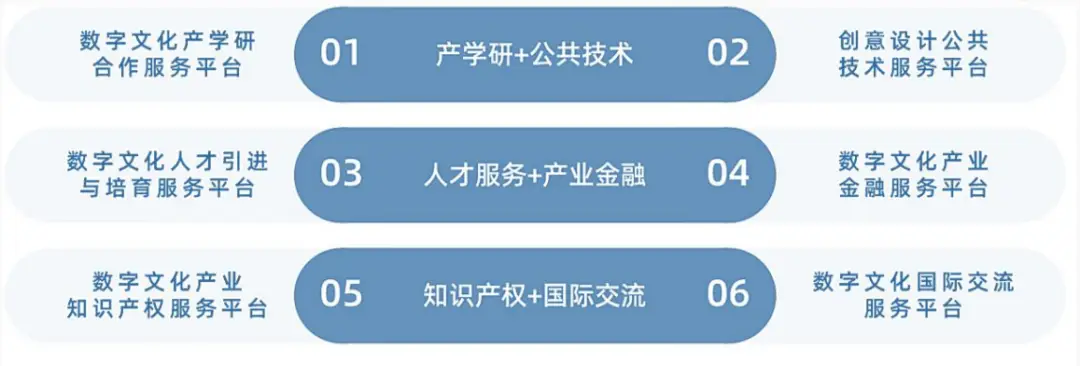 地产动态产业公司名称_产业地产公司动态_地产行业动态